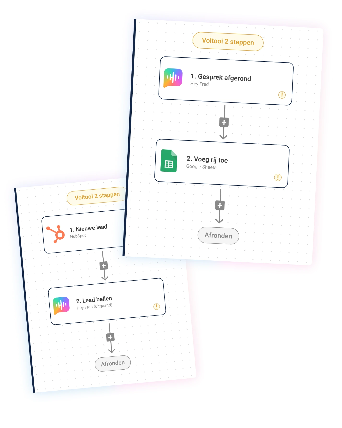 Werking en flow HeyFred